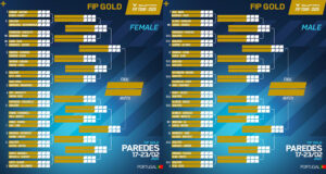 Comienza el cuadro final del FIP GOLD Paredes