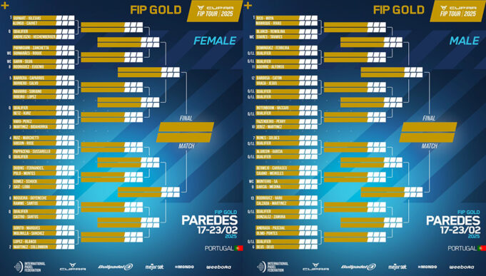 Comienza el cuadro final del FIP GOLD Paredes Comienza el cuadro final del FIP GOLD Paredes