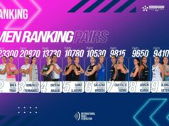 Así comienzan por ranking las parejas femeninas en Premier Padel 2025 parejas femeninas por ranking