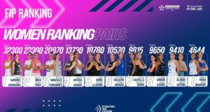 parejas femeninas por ranking