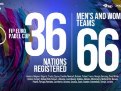 FIP Euro Padel Cup 2025