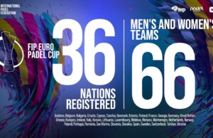 FIP Euro Padel Cup 2025: inscripciones récord con 66 selecciones nacionales FIP Euro Padel Cup 2025