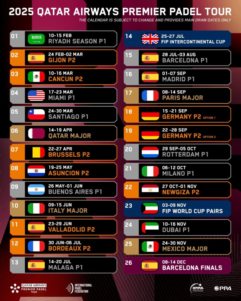 Cambios en el calendario Premier Padel 2025