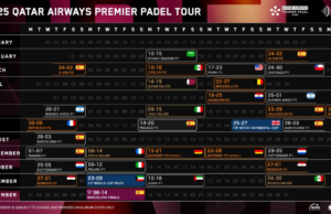 Cambios en el calendario Premier Padel 2025: el P1 de España será en Barcelona a finales de julio Cambios en el calendario Premier Padel 2025