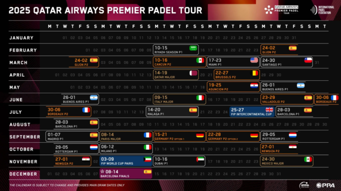 Cambios en el calendario Premier Padel 2025: el P1 de España será en Barcelona a finales de julio Cambios en el calendario Premier Padel 2025
