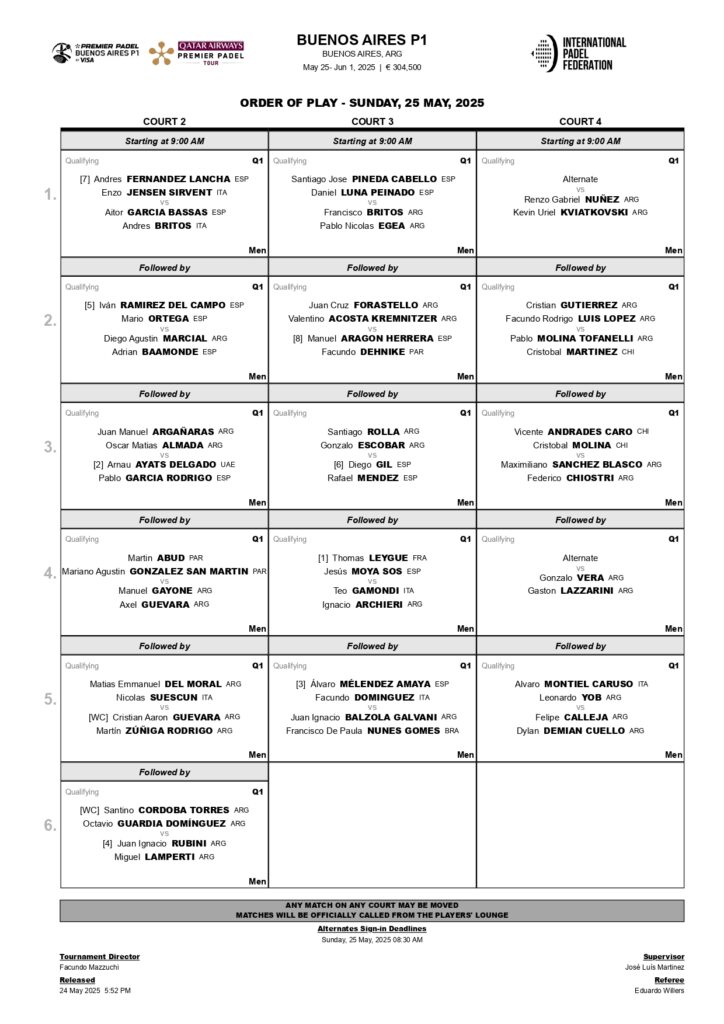 Horarios de la primera jornada de la fase previa del Buenos Aires Premier Padel P1