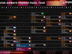 Cambios en el calendario de Premier Padel y FIP: Tarragona y Düsseldorf se unen al calendario, mientras que la FIP Intercontinental Cup se pospone a 2026 Cambios en el calendario de Premier Padel y FIP