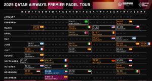 Cambios en el calendario de Premier Padel y FIP