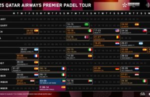 Cambios en el calendario de Premier Padel y FIP: Tarragona y Düsseldorf se unen al calendario, mientras que la FIP Intercontinental Cup se pospone a 2026 Cambios en el calendario de Premier Padel y FIP
