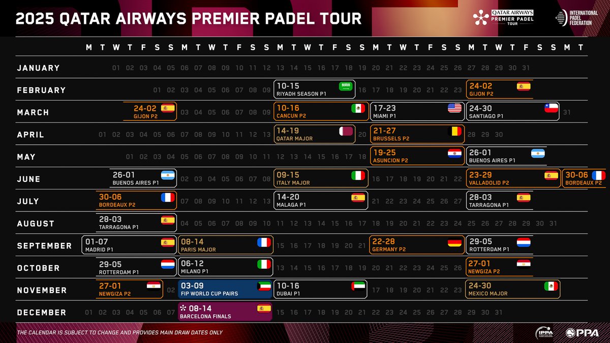 Cambios en el calendario de Premier Padel y FIP