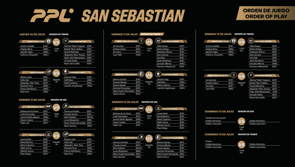 PPL25-horarios El Tándem inédito de Agustín Tapia y Arturo Coello abrirán la acción de la Pro Padel League San Sebastián