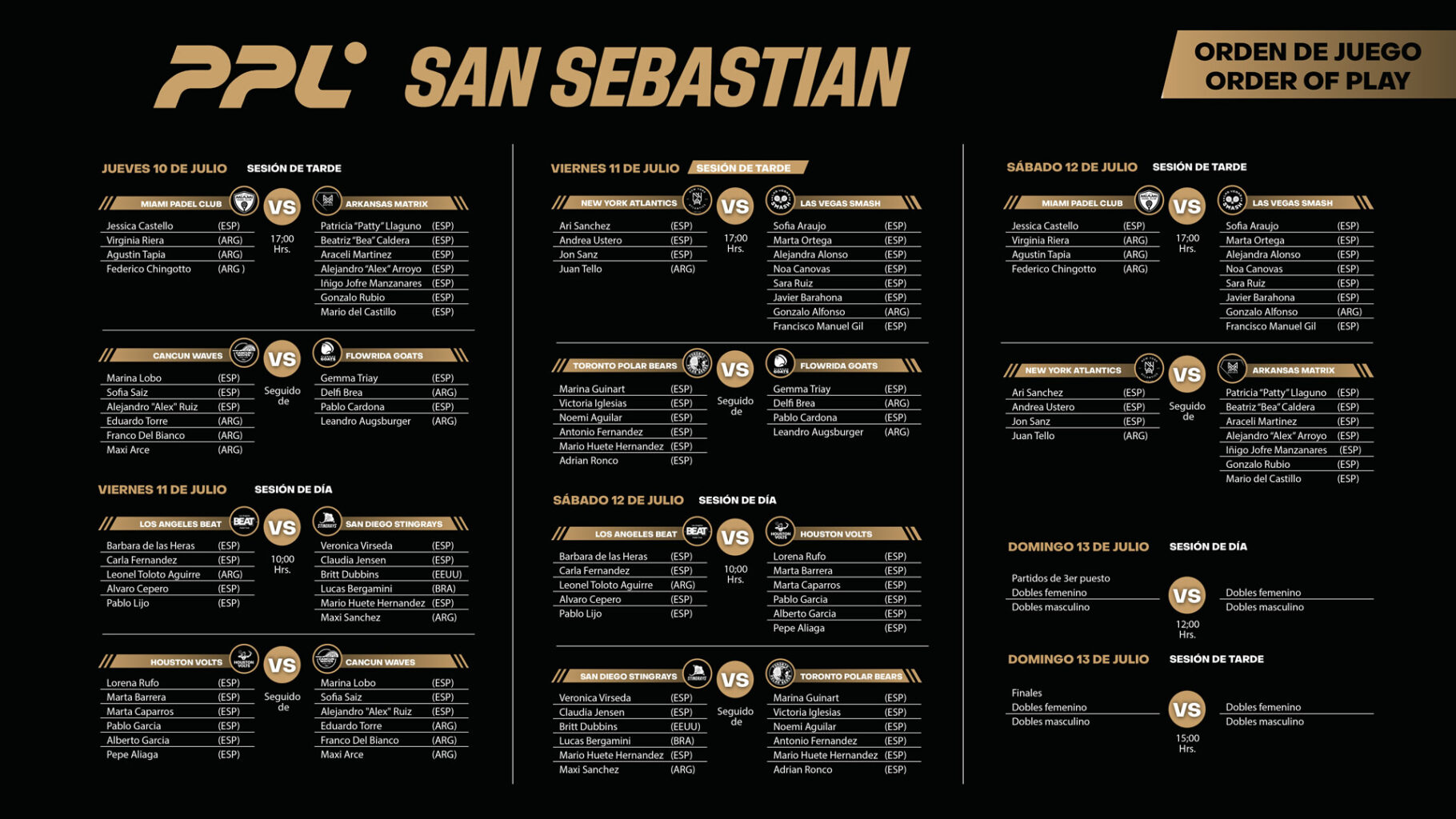 El Tándem inédito de Agustín Tapia y Arturo Coello abrirán la acción de la Pro Padel League San Sebastián