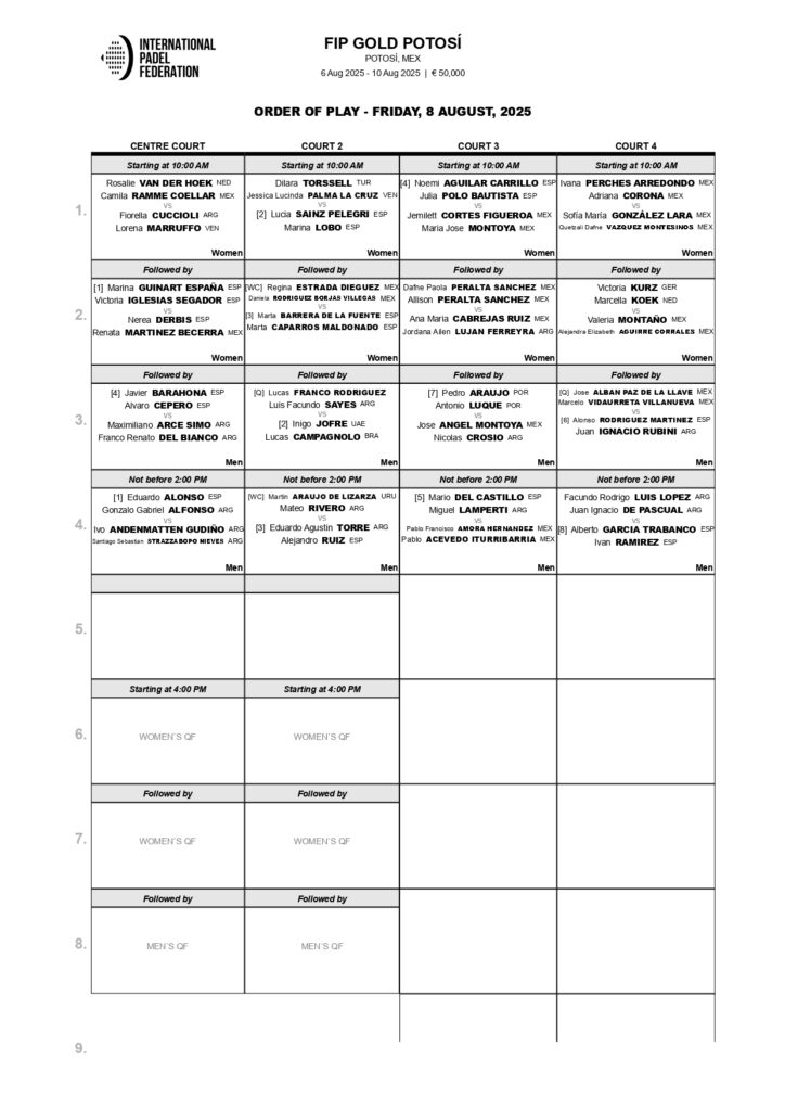 Horarios de los octavos de final del FIP Gold Potosí