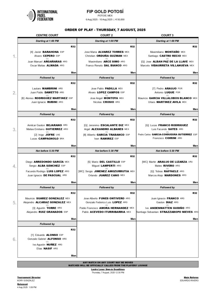 Horarios de los dieciseisavos de final del FIP Gold Potosí