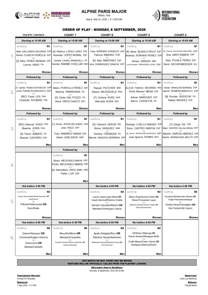 Horarios de la fase previa del Paris Major Premier Padel