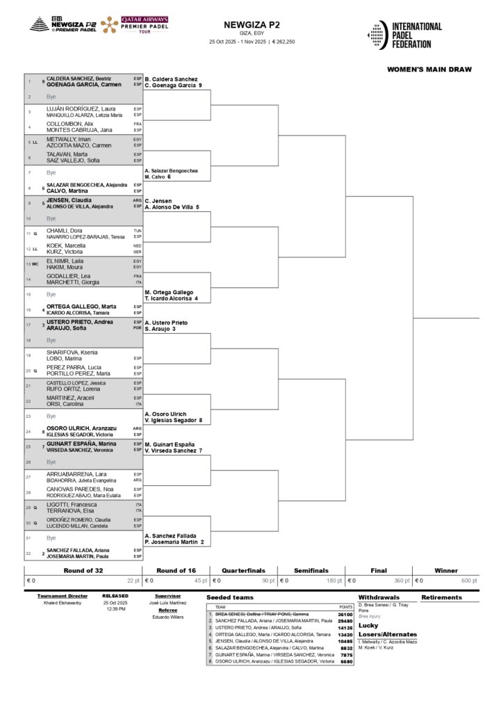 Cuadro final femenino del Newgiza Premier Padel P2