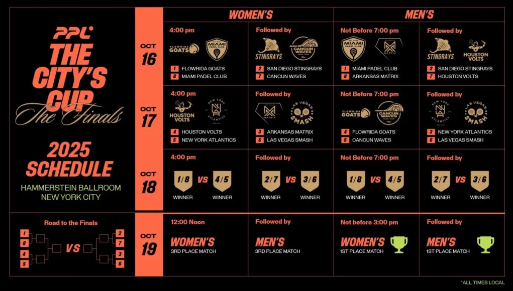 SchedulecitycupPPL