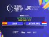 En directo la segunda jornada de la fase de grupos de la FIP Euro Padel Cup 2025 – Final 8