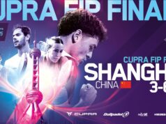 Shanghai acoge esta semana las CUPRA FIP Finals 2025 CUPRA FIP Finals