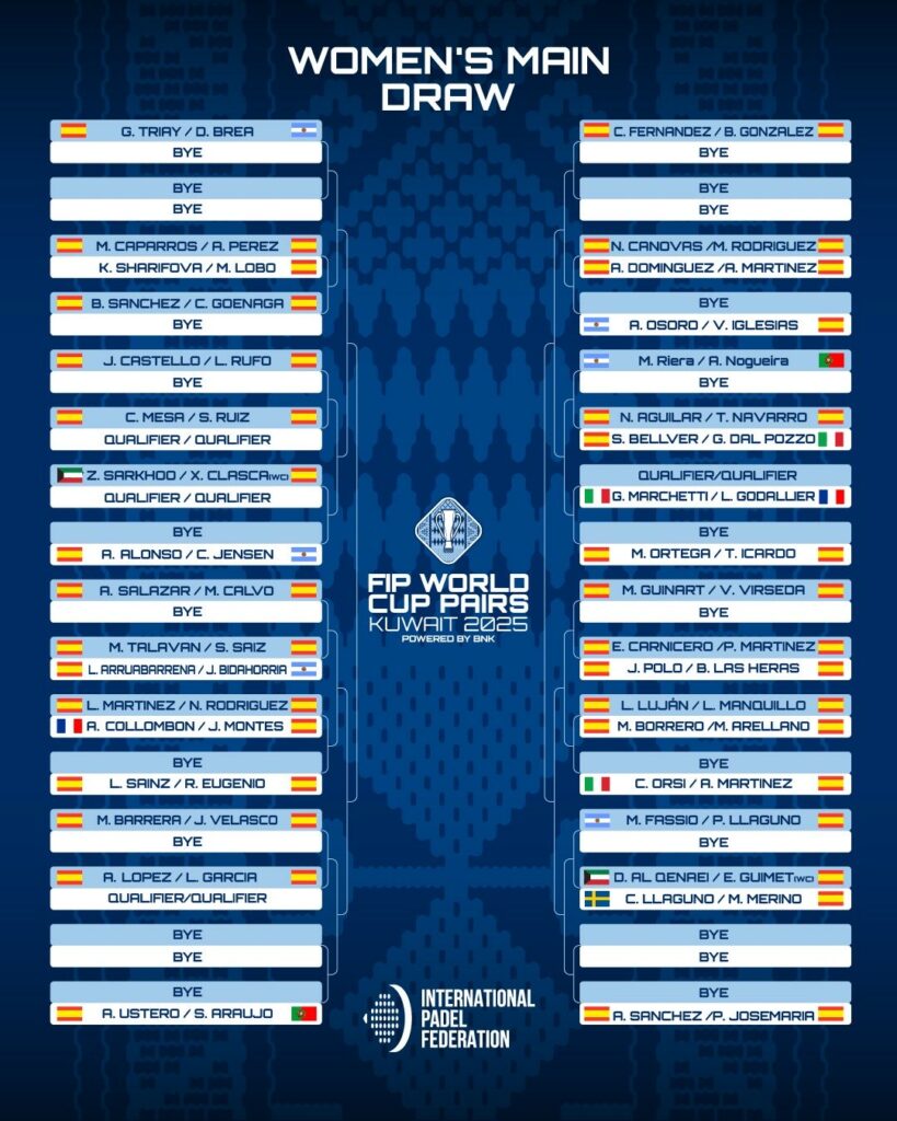 Cuadro final femenino de la FIP World Cup Pairs