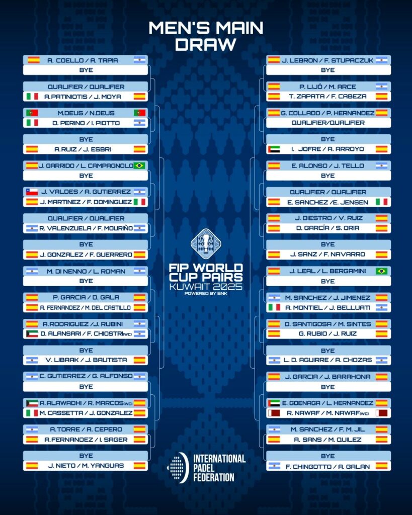 Cuadro final masculino de la FIP World Cup Pairs