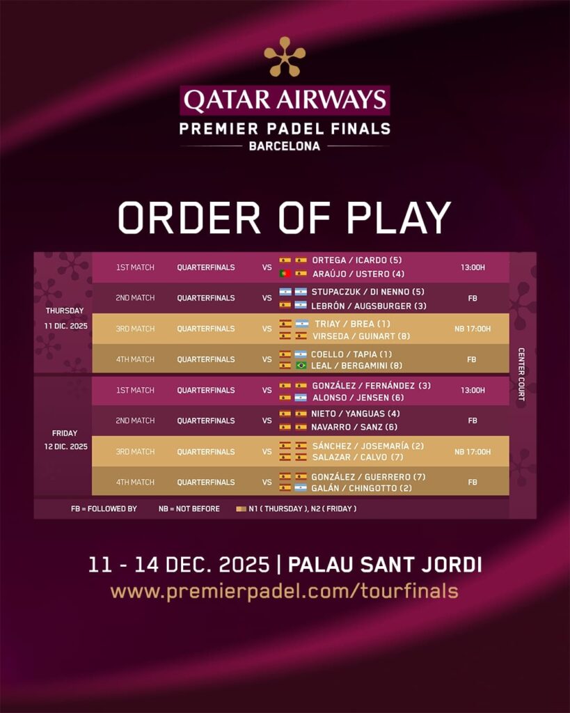 Horarios de las Qatar Airways Premier Padel Finals Barcelona 2025