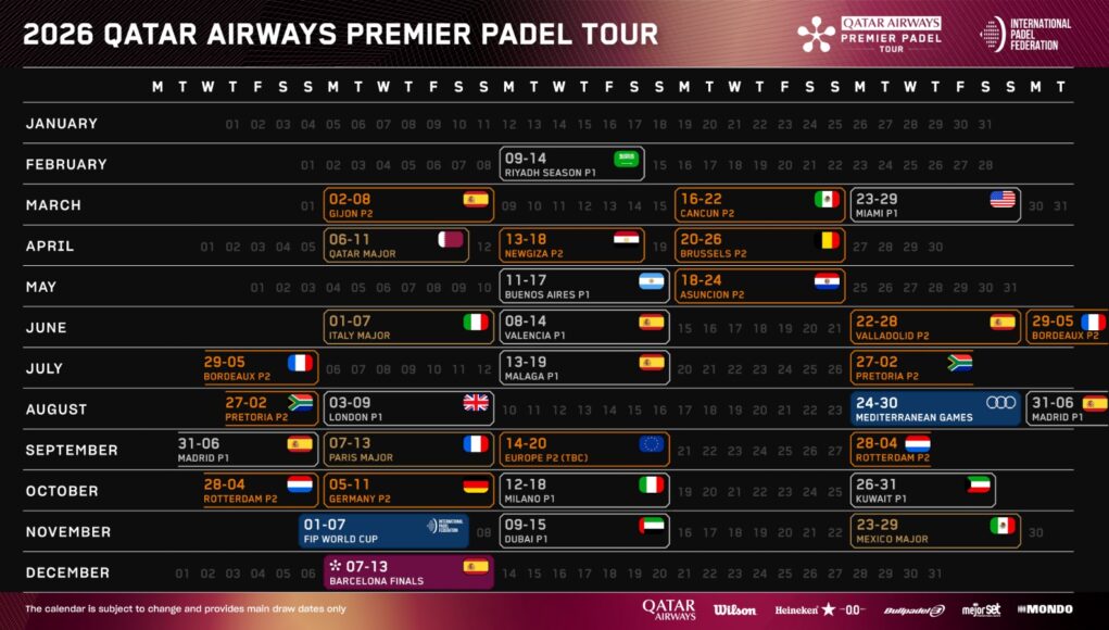 WhatsApp Image 2025-12-18 at 14.23.34 Calendario Premier Padel 2026