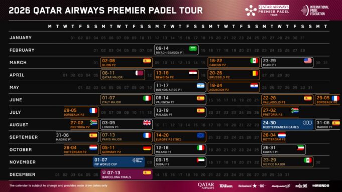 Calendario Premier Padel 2026: Valencia, Londres y Pretoria se unen al circuito Calendario Premier Padel 2026