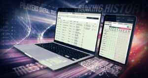 La FIP incorpora nuevas funcionalidades a su web para este 2026