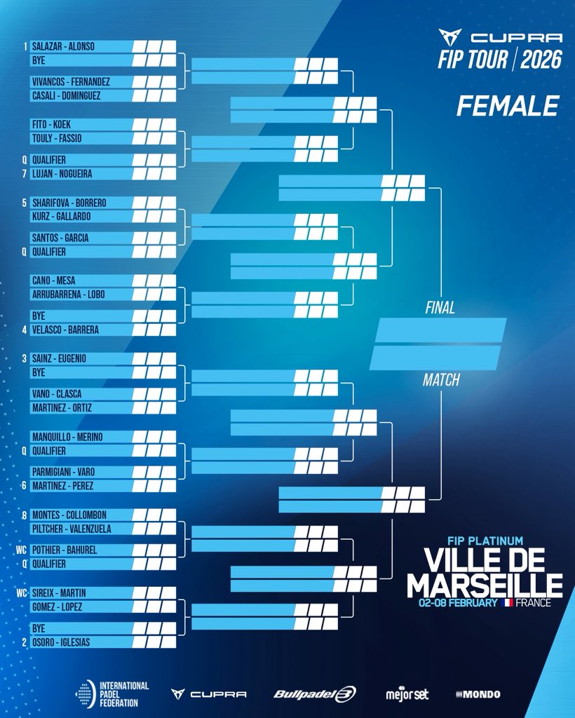 FIP PLATINUM VILLE DE MARSEILLE
