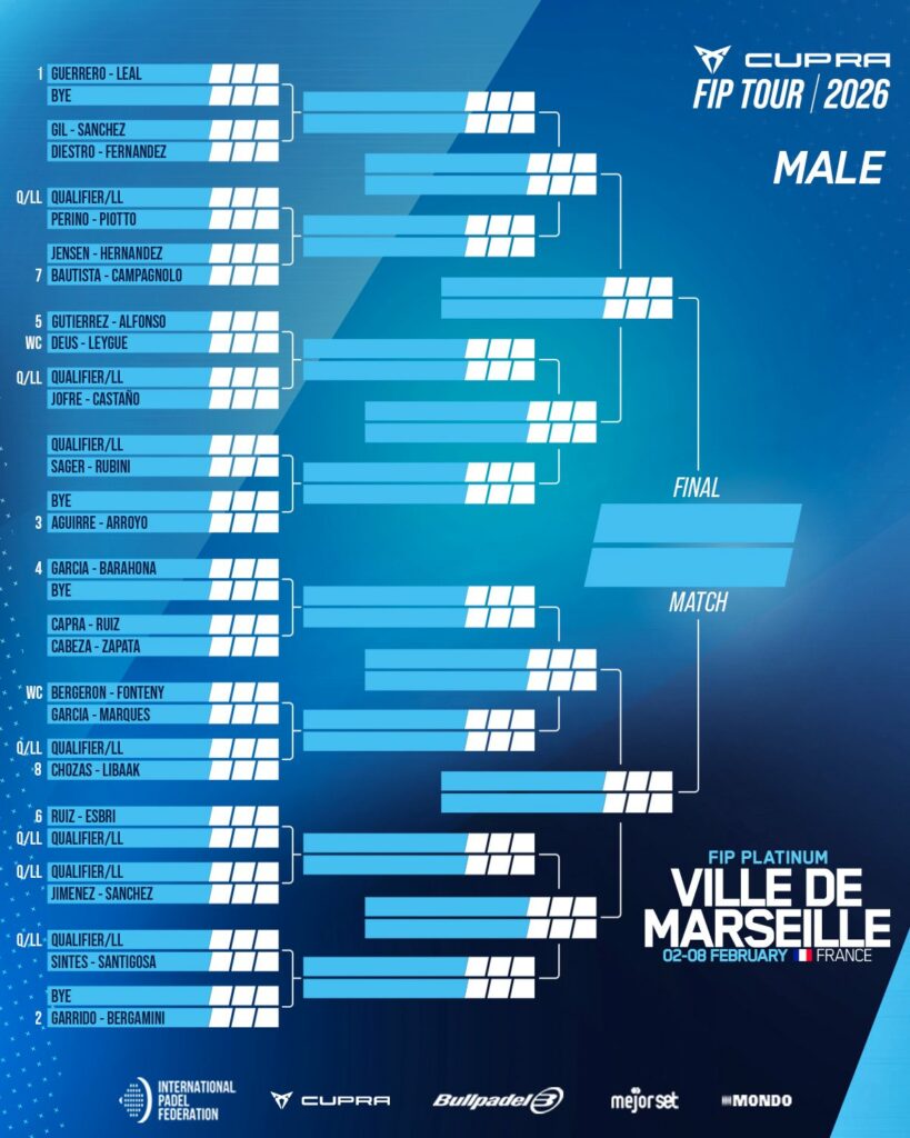 FIP PLATINUM VILLE DE MARSEILLE
