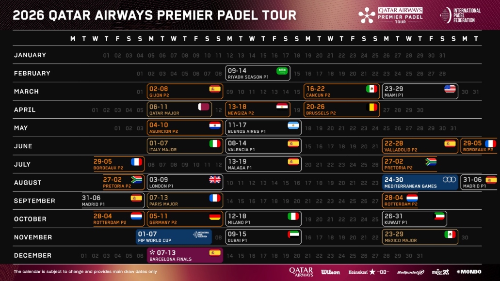 calendario de pádel 2026