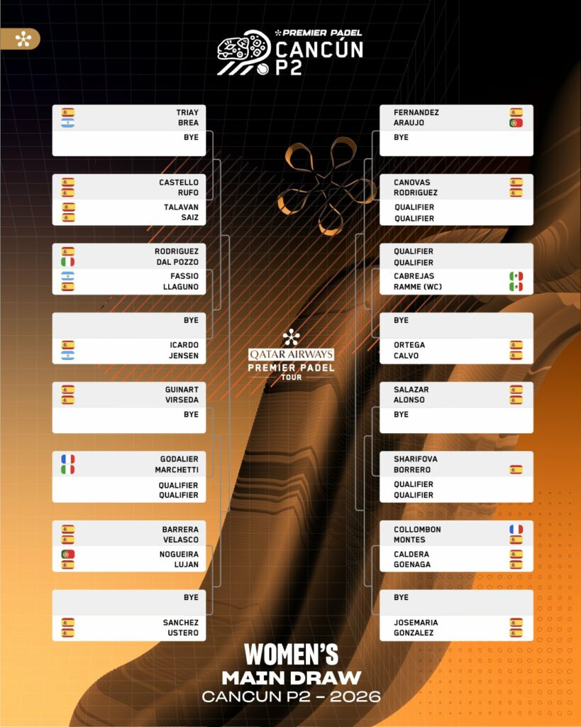 Cuadro final femenino del Cancún Premier Padel P2 2026