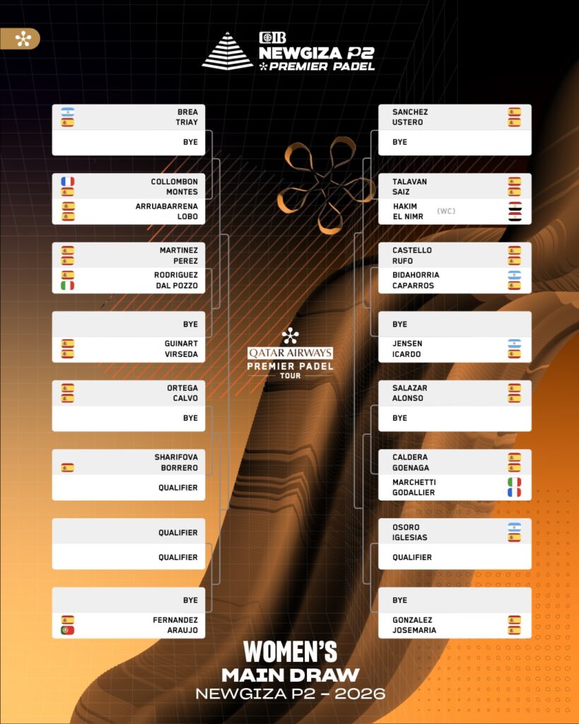 Cuadro final femenino del Newgiza Premier Padel P2 2026