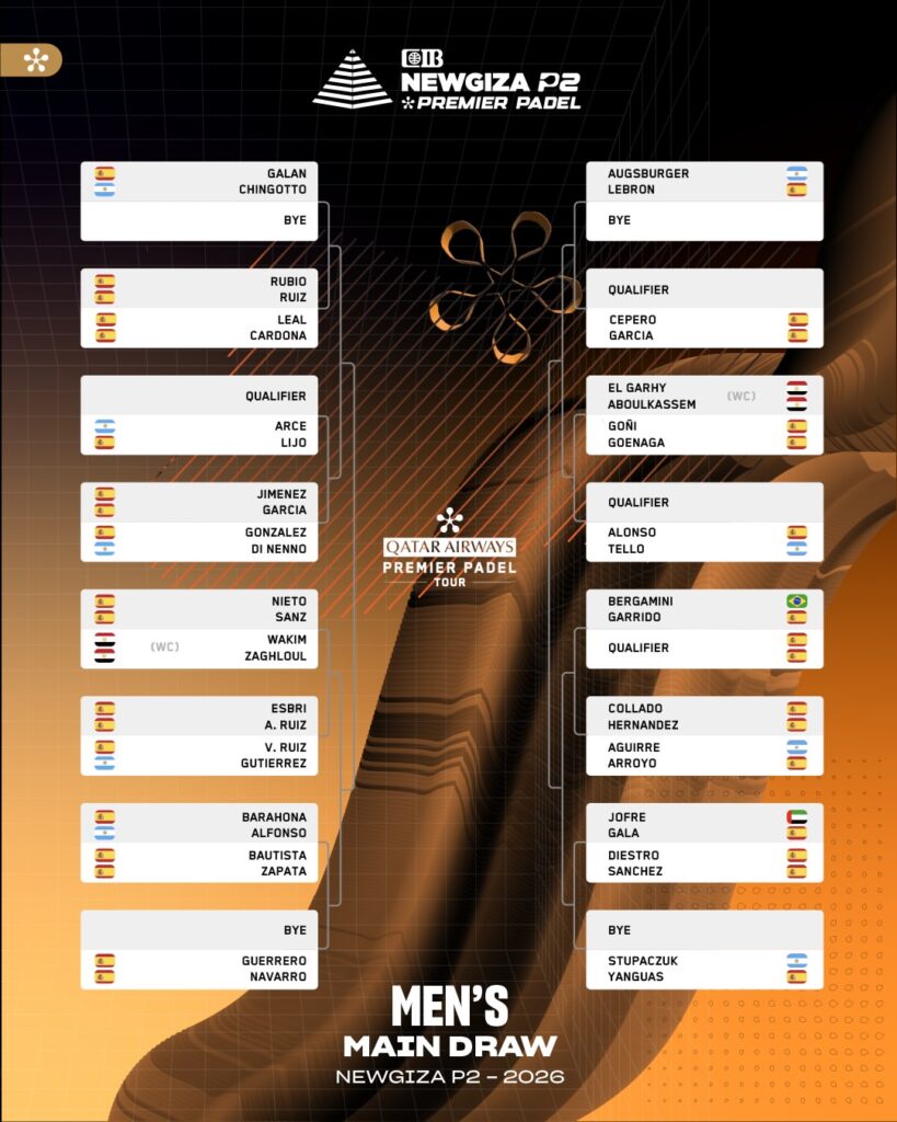 Cuadro final masculino del Newgiza Premier Padel P2 2026