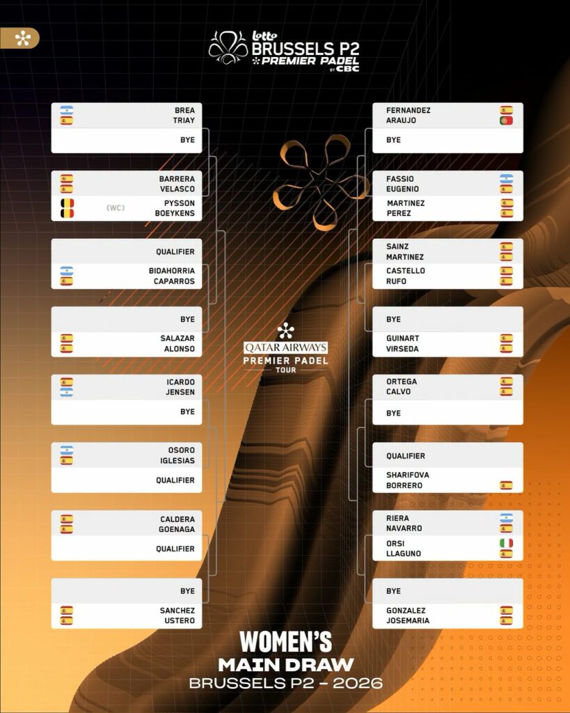 Cuadro final femenino del Brussels Premier Padel P2 2026