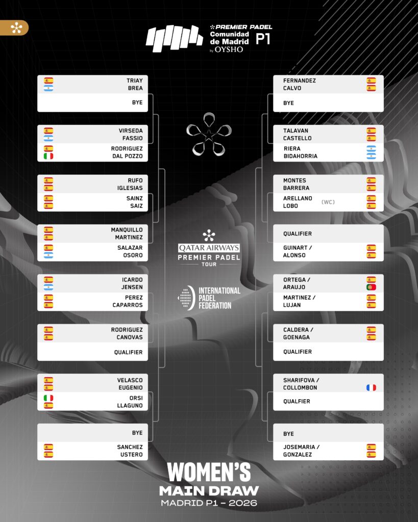 Cuadro femenino del Paris Major