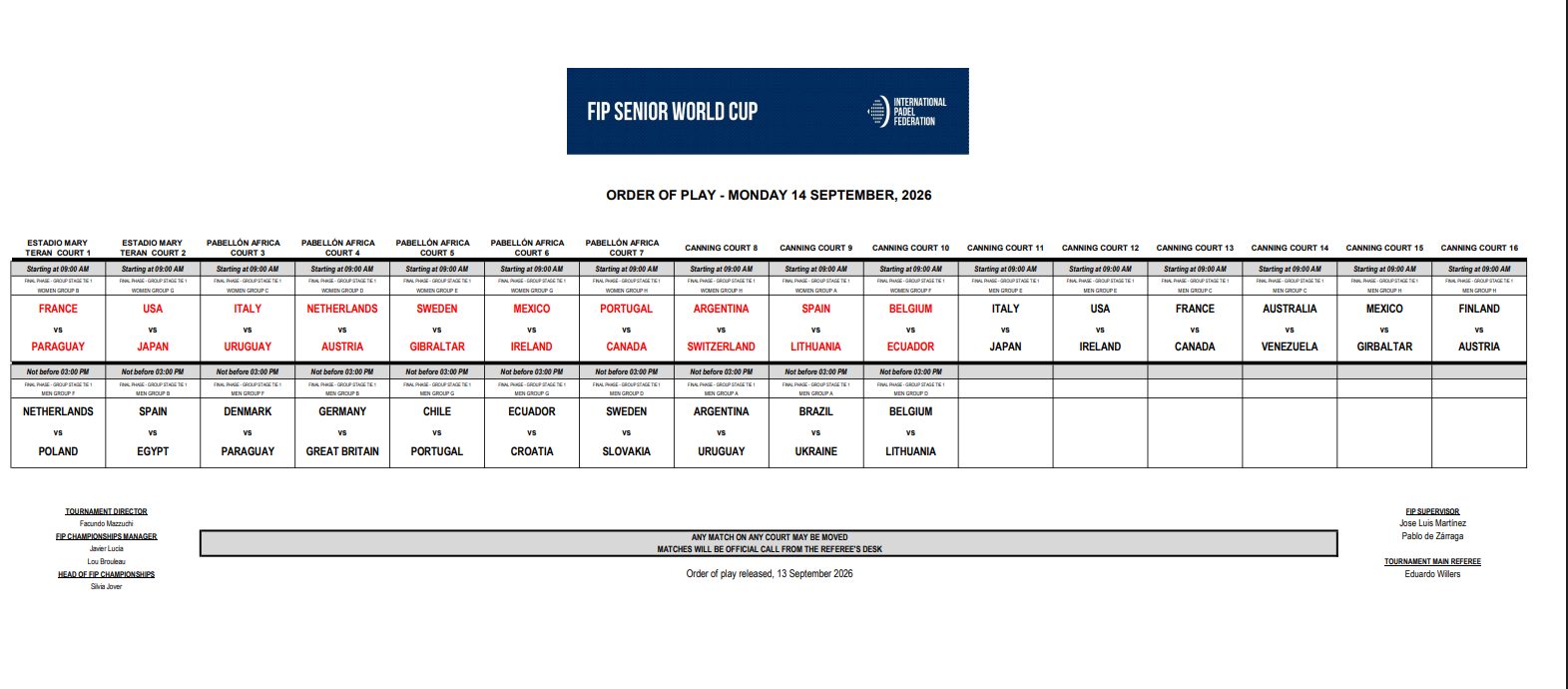 España y Argentina debutan este lunes